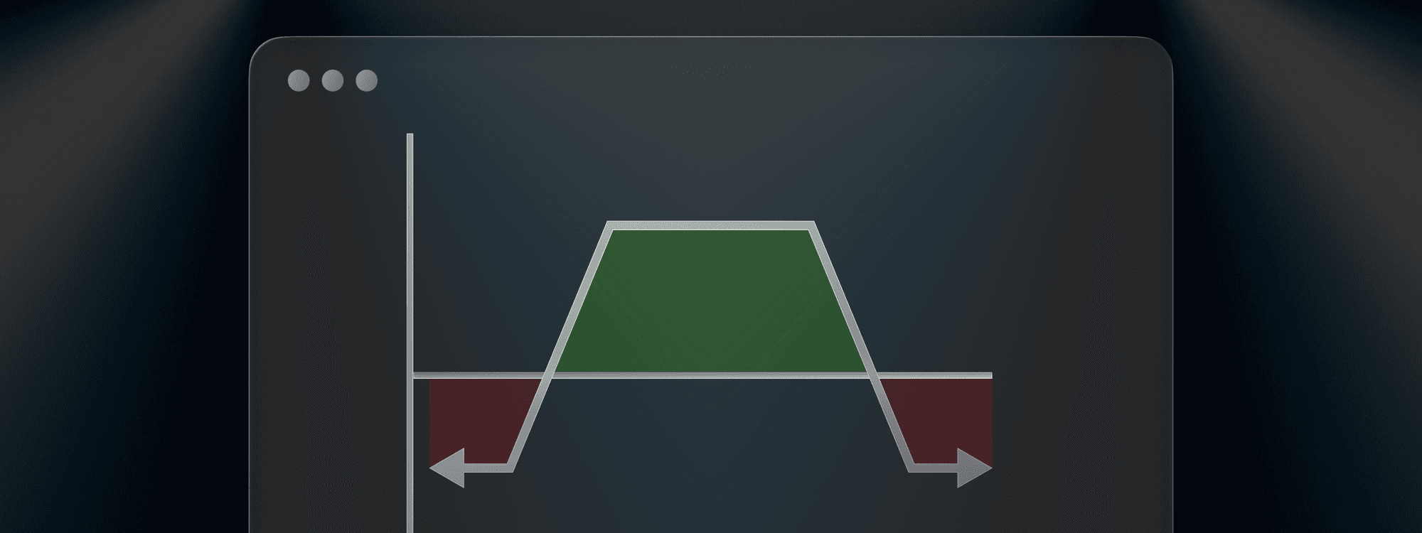 build an iron condor screener with massive Feature Image